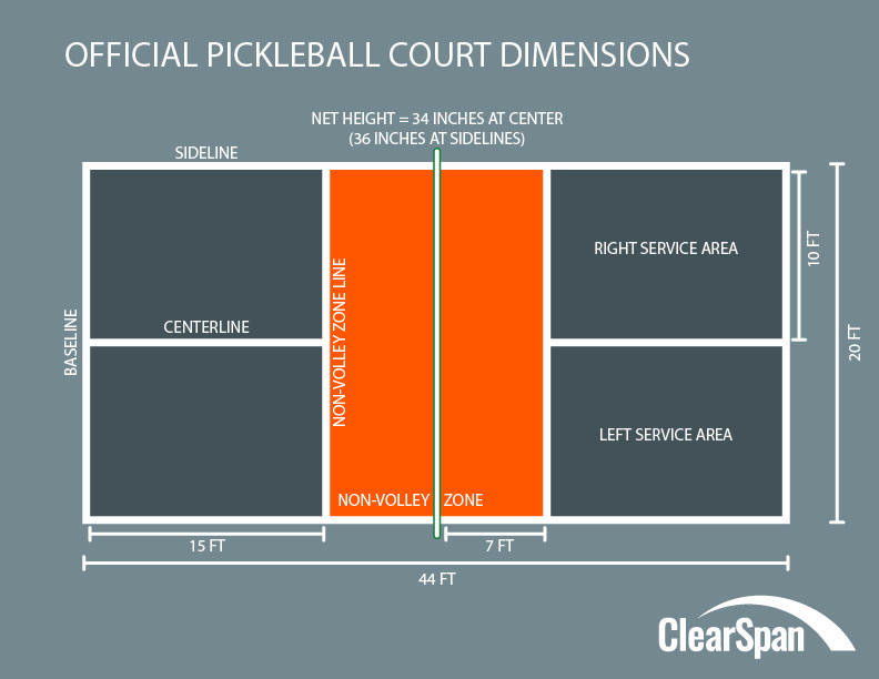 court dimensions in an indoor pickleball facility