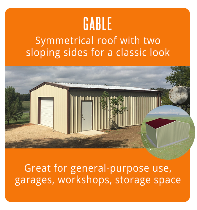 Gable