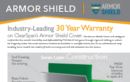 Armor Shield Sell Sheet